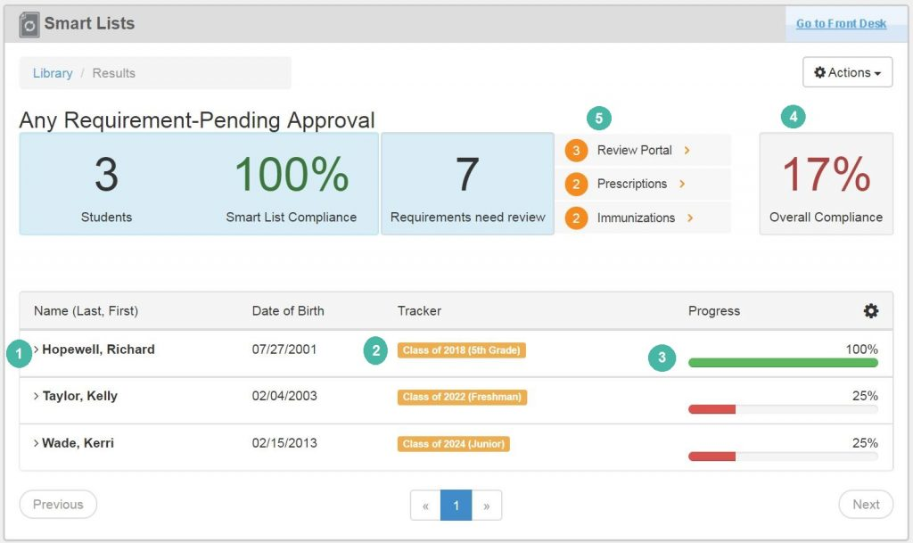 Magnus Health - An Internal Error has occurred